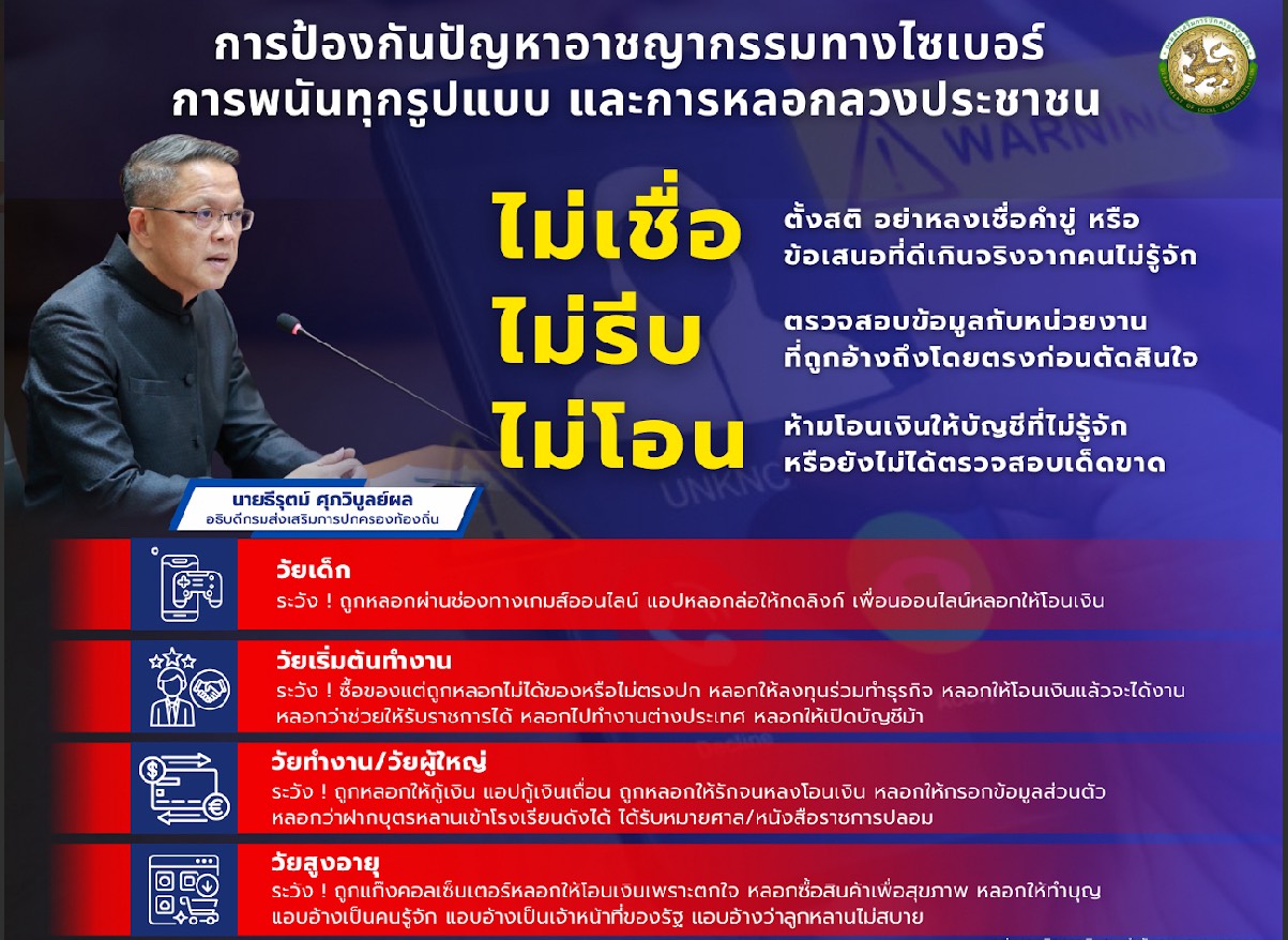 ประชาสัมพันธ์ การป้องกันปัญหาอาชญากรรมทางไซเบอร์ การพนันทุกรูปแบบและการหลอกลวงประชาชน ไม่เชื่อ ไม่รีบ ไม่โอน