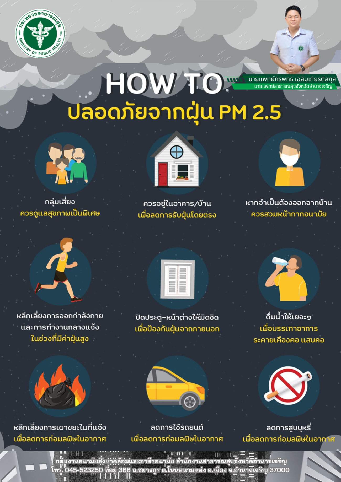 ฝุ่น PM 2.5 : ภัยใกล้ตัว ที่เราต้องเข้าใจ