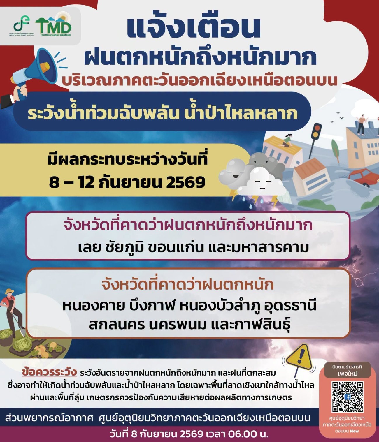 แจ้งเตือนฝนตกหนักถึงหนักมากบริเวณภาคตะวันออกเฉียงเหนือตอนบน (มีผลกระทบในช่วงวันที่ 8 - 12 กันยายน 2569) #ศูนย์อุตุนิยมวิทยาภาคตะวันออกเฉียงเหนือตอนบน #กรมอุตุนิยมวิทยา